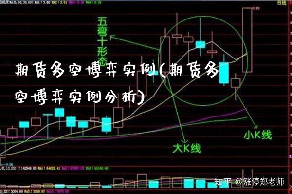 期货多空博弈实例(期货多空博弈实例分析)_https://www.xmqjcw.com_期货投资_第1张