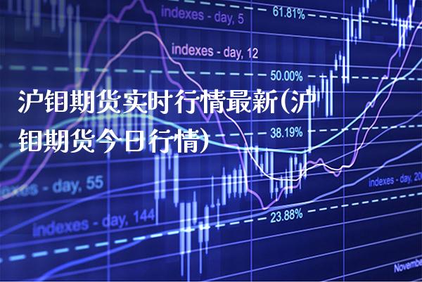 沪钼期货实时行情最新(沪钼期货今日行情)_https://www.xmqjcw.com_期货行情_第1张