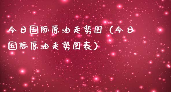 今日国际原油走势图（今日国际原油走势图表）_https://www.xmqjcw.com_期货直播室_第1张