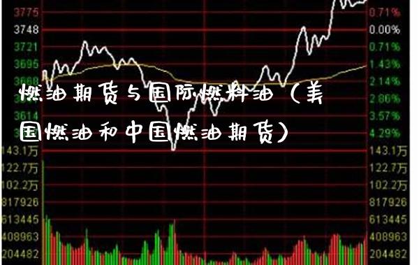 燃油期货与国际燃料油（美国燃油和中国燃油期货）_https://www.xmqjcw.com_期货投资_第1张