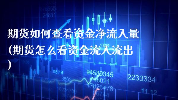 期货如何查看资金净流入量(期货怎么看资金流入流出)_https://www.xmqjcw.com_期货开户_第1张