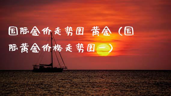 国际金价走势图 黄金（国际黄金价格走势图一）_https://www.xmqjcw.com_期货投资_第1张