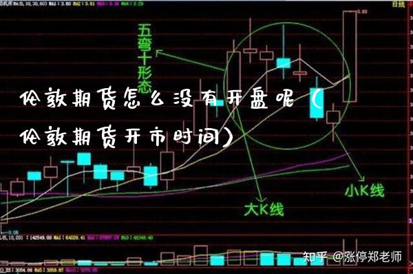 伦敦期货怎么没有**呢（伦敦期货开市时间）_https://www.xmqjcw.com_期货投资_第1张