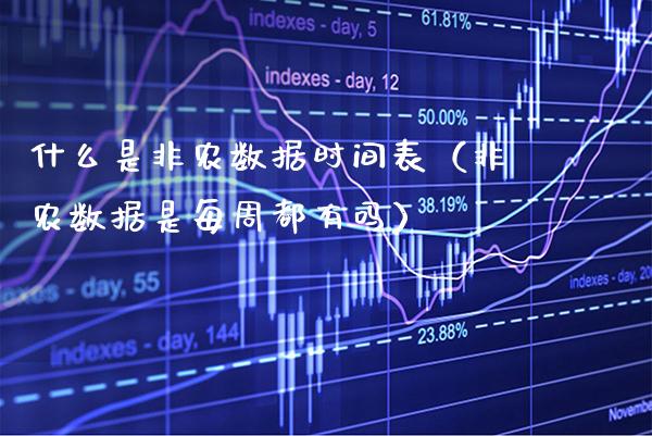 什么是非农数据时间表（非农数据是每周都有吗）_https://www.xmqjcw.com_期货投资_第1张
