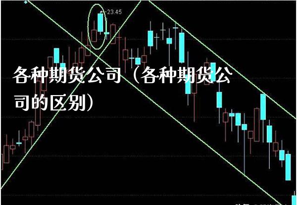 各种期货公司（各种期货公司的区别）_https://www.xmqjcw.com_期货投资_第1张