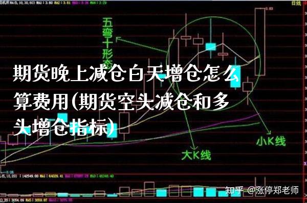 期货晚上减仓白天增仓怎么算费用(期货空头减仓和多头增仓指标)_https://www.xmqjcw.com_期货百科_第1张