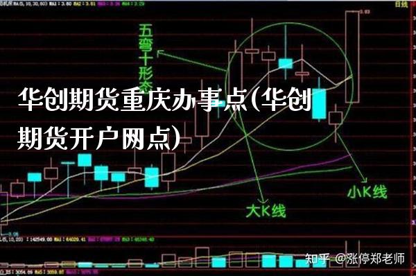 华创期货重庆办事点(华创期货开户网点)_https://www.xmqjcw.com_期货行情_第1张