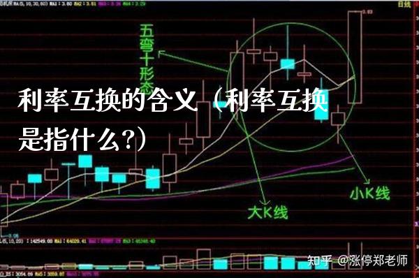 利率互换的含义（利率互换是指什么?）_https://www.xmqjcw.com_期货行情_第1张