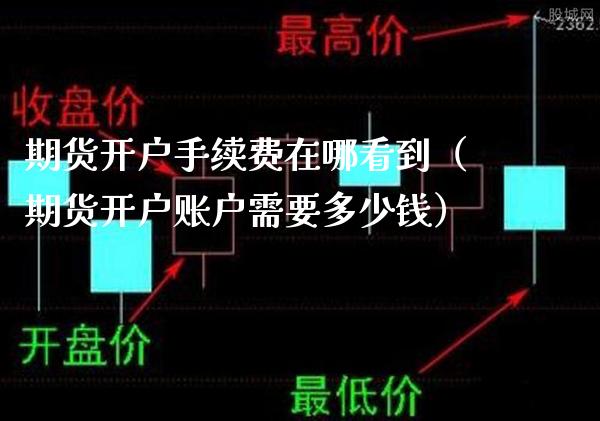 期货开户手续费在哪看到（期货开户账户需要多少钱）_https://www.xmqjcw.com_期货投资_第1张