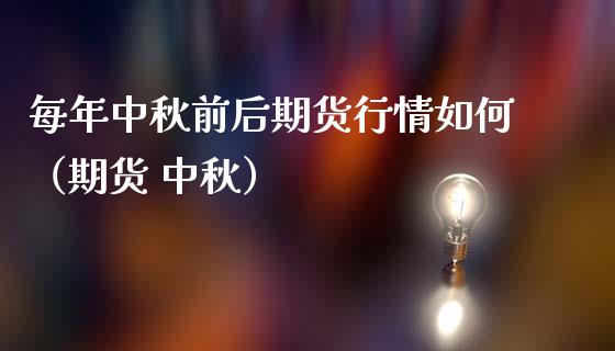 每年中秋前后期货行情如何（期货 中秋）_https://www.xmqjcw.com_期货直播室_第1张