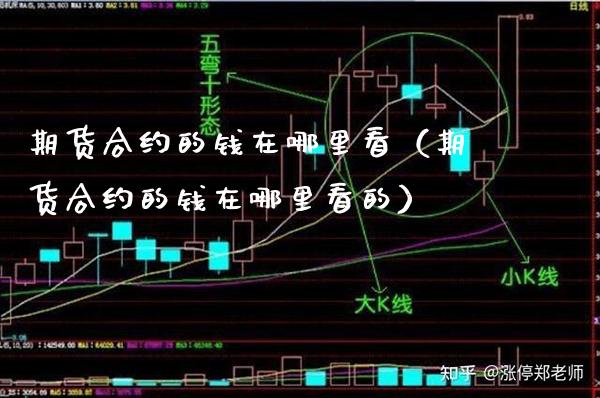 期货合约的钱在哪里看（期货合约的钱在哪里看的）_https://www.xmqjcw.com_期货直播室_第1张