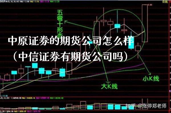 中原证券的期货公司怎么样（中信证券有期货公司吗）_https://www.xmqjcw.com_期货直播室_第1张