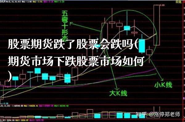 股票期货跌了股票会跌吗(期货市场下跌股票市场如何)_https://www.xmqjcw.com_期货直播室_第1张