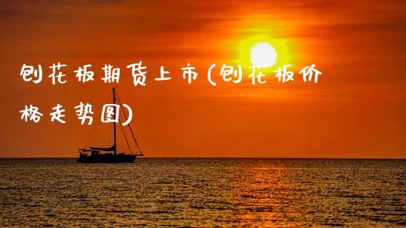 刨花板期货上市(刨花板价格走势图)_https://www.xmqjcw.com_期货百科_第1张