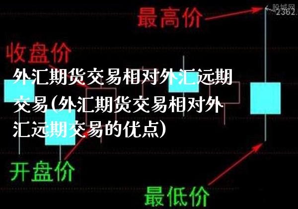 外汇期货交易相对外汇远期交易(外汇期货交易相对外汇远期交易的优点)_https://www.xmqjcw.com_期货投资_第1张
