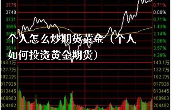 个人怎么炒期货黄金（个人如何投资黄金期货）_https://www.xmqjcw.com_期货投资_第1张
