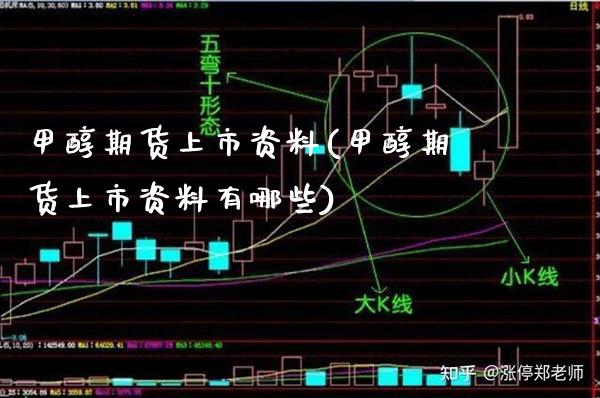 甲醇期货上市资料(甲醇期货上市资料有哪些)_https://www.xmqjcw.com_期货直播室_第1张