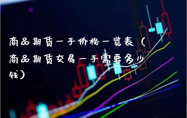 商品期货一手价格一览表（商品期货交易一手需要多少钱）_https://www.xmqjcw.com_期货直播室_第1张
