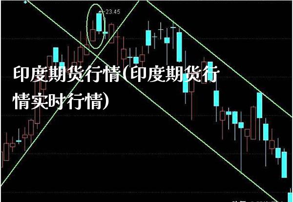 印度期货行情(印度期货行情实时行情)_https://www.xmqjcw.com_期货行情_第1张