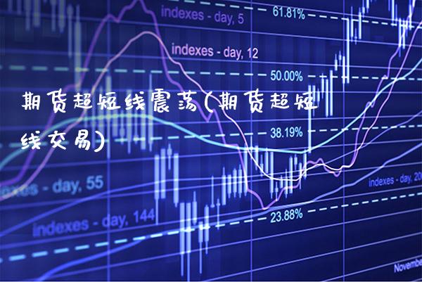 期货超短线震荡(期货超短线交易)_https://www.xmqjcw.com_期货百科_第1张