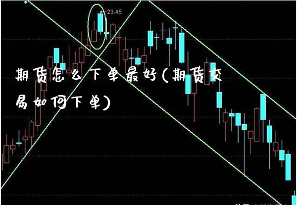 期货怎么下单最好(期货交易如何下单)_https://www.xmqjcw.com_期货百科_第1张