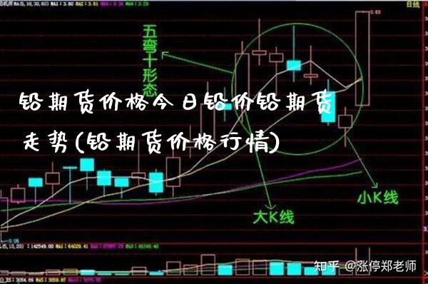 铅期货价格今日铅价铅期货走势(铅期货价格行情)_https://www.xmqjcw.com_期货直播室_第1张
