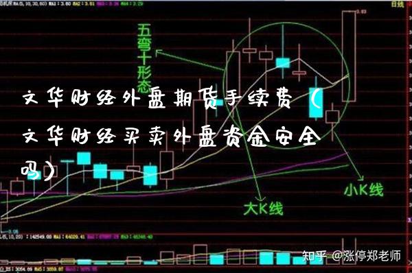 文华财经外盘期货手续费（文华财经买卖外盘资金安全吗）_https://www.xmqjcw.com_期货行情_第1张