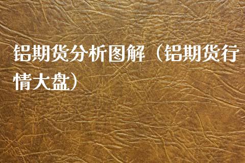 铝期货分析图解（铝期货行情大盘）_https://www.xmqjcw.com_期货行情_第1张