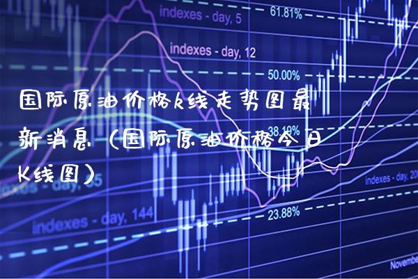 国际原油价格k线走势图最新消息（国际原油价格今日K线图）_https://www.xmqjcw.com_期货直播室_第1张
