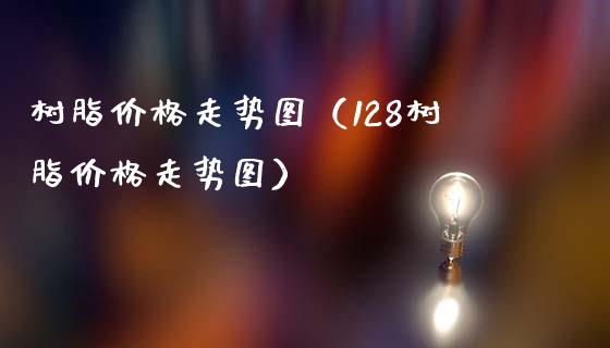 树脂价格走势图（128树脂价格走势图）_https://www.xmqjcw.com_期货投资_第1张