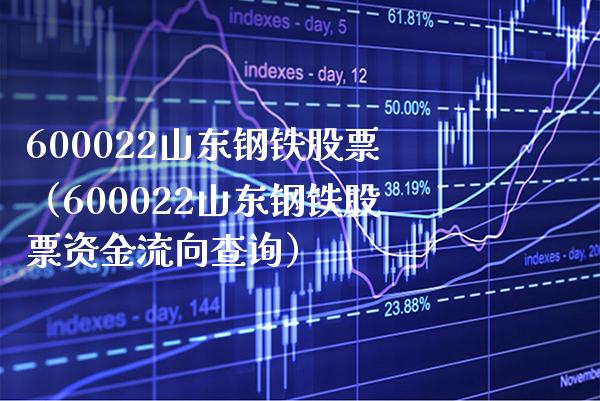 600022山东钢铁股票（600022山东钢铁股票资金流向查询）_https://www.xmqjcw.com_期货行情_第1张