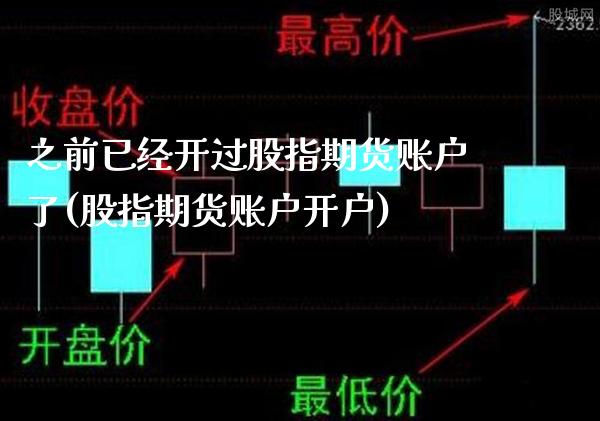 之前已经开过股指期货账户了(股指期货账户开户)_https://www.xmqjcw.com_期货百科_第1张