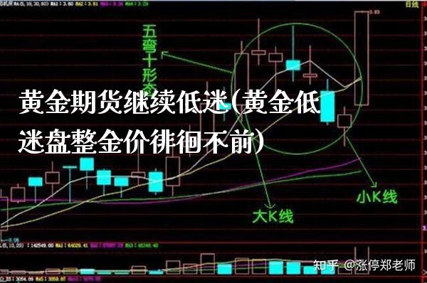 黄金期货继续低迷(黄金低迷盘整金价徘徊不前)_https://www.xmqjcw.com_期货百科_第1张