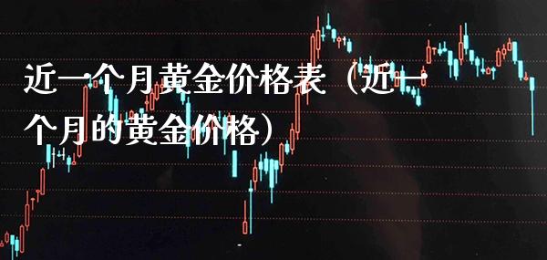 近一个月黄金价格表（近一个月的黄金价格）_https://www.xmqjcw.com_期货直播室_第1张