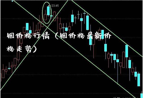 铟价格行情（铟价格最新价格走势）_https://www.xmqjcw.com_期货行情_第1张