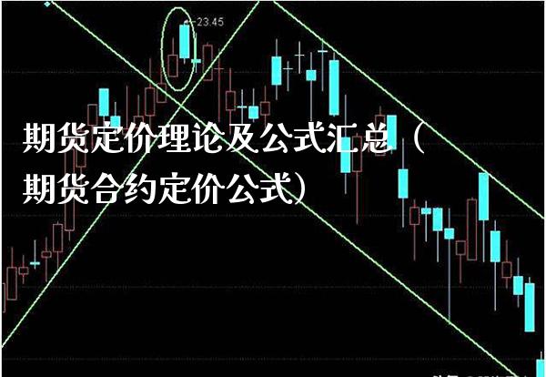 期货定价理论及公式汇总（期货合约定价公式）_https://www.xmqjcw.com_期货行情_第1张
