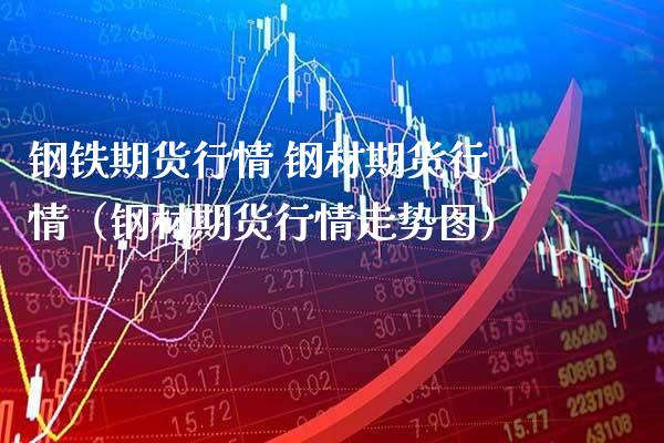钢铁期货行情 钢材期货行情（钢材期货行情走势图）_https://www.xmqjcw.com_期货行情_第1张