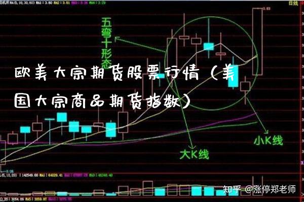 欧美大宗期货股票行情（美国大宗商品期货指数）_https://www.xmqjcw.com_期货投资_第1张