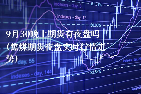 9月30晚上期货有夜盘吗(焦煤期货夜盘实时行情走势)_https://www.xmqjcw.com_期货百科_第1张