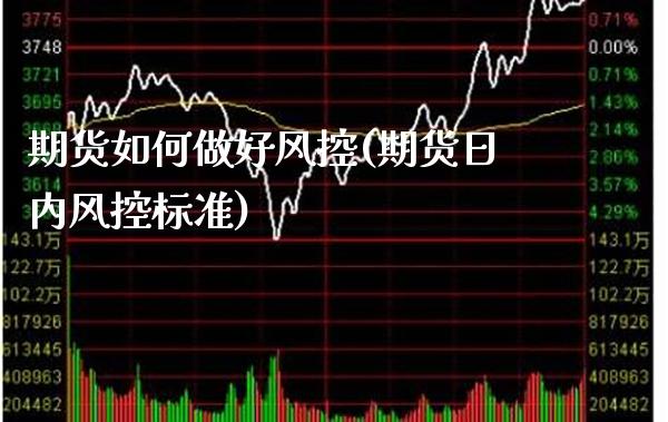 期货如何做好风控(期货日内风控标准)_https://www.xmqjcw.com_期货开户_第1张