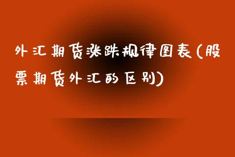 外汇期货涨跌规律图表(股票期货外汇的区别)_期货百科_第1张_秦聚理财 外汇期货涨跌规律图表(股票期货外汇的区别)_https://www.xmqjcw.com_期货百科_第1张