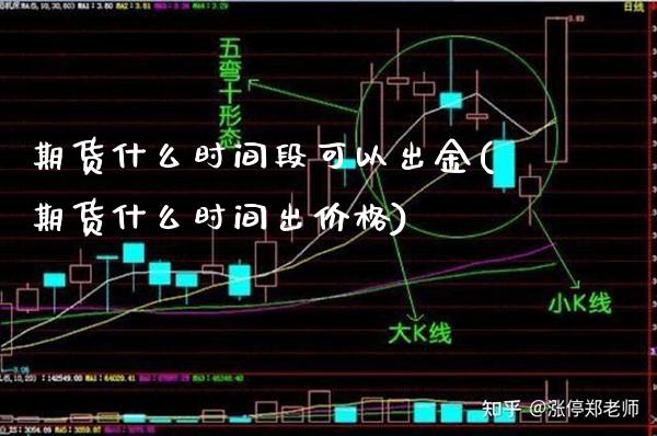 期货什么时间段可以出金(期货什么时间出价格)_https://www.xmqjcw.com_期货百科_第1张