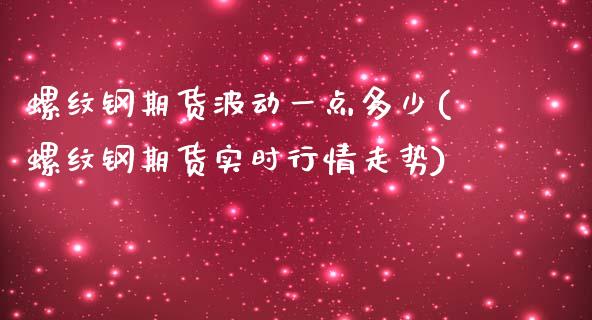螺纹钢期货波动一点多少(螺纹钢期货实时行情走势)_https://www.xmqjcw.com_期货开户_第1张