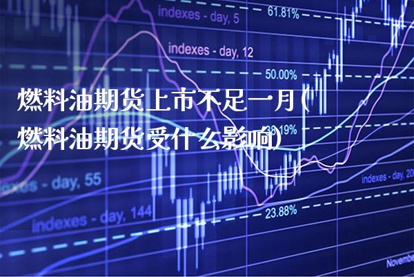 燃料油期货上市不足一月(燃料油期货受什么影响)_https://www.xmqjcw.com_期货百科_第1张