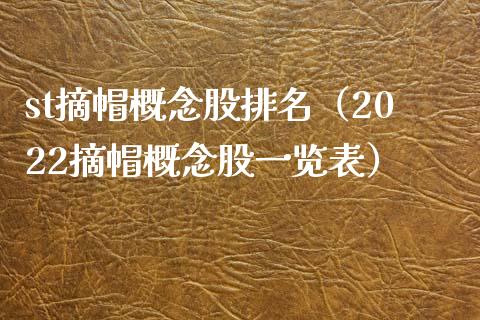 st摘帽概念股排名（2022摘帽概念股一览表）_https://www.xmqjcw.com_股票投资_第1张