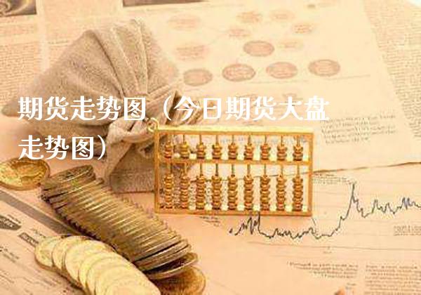 期货走势图（今日期货大盘走势图）_https://www.xmqjcw.com_期货投资_第1张