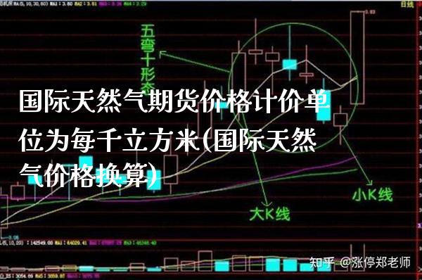 国际天然气期货价格计价单位为每千立方米(国际天然气价格换算)_https://www.xmqjcw.com_期货直播室_第1张
