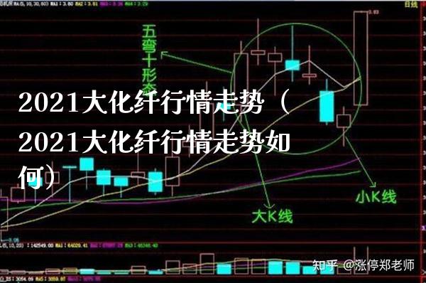 2021大化纤行情走势（2021大化纤行情走势如何）_https://www.xmqjcw.com_期货直播室_第1张