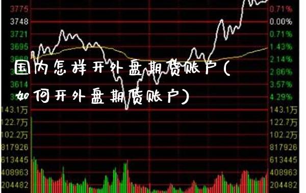 国内怎样开外盘期货账户(如何开外盘期货账户)_https://www.xmqjcw.com_股票投资_第1张