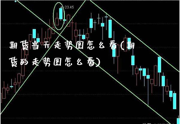 期货当天走势图怎么看(期货的走势图怎么看)_期货百科_第1张_秦聚理财 期货当天走势图怎么看(期货的走势图怎么看)_https://www.xmqjcw.com_期货百科_第1张